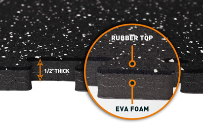 Holymus Rubber Top High Density EVA Foam Exercise Gym Mat